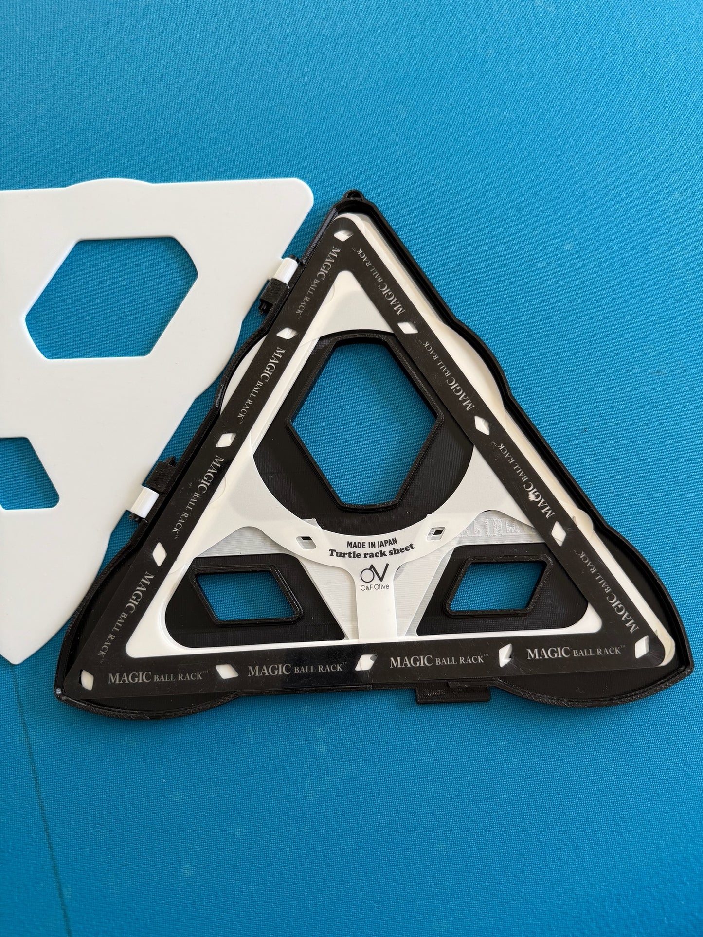 Ultimate Rack Template Case